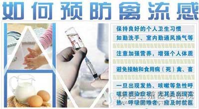 ֳt(y)W(xu)t(y)ԺA(y)H7N9